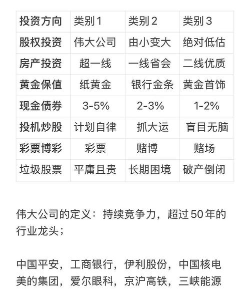 用户分享:通过tpwallet官方版获得的重要投资灵感与教训。_局域网通过用户账户名代理上网_项目获得的经验与教训