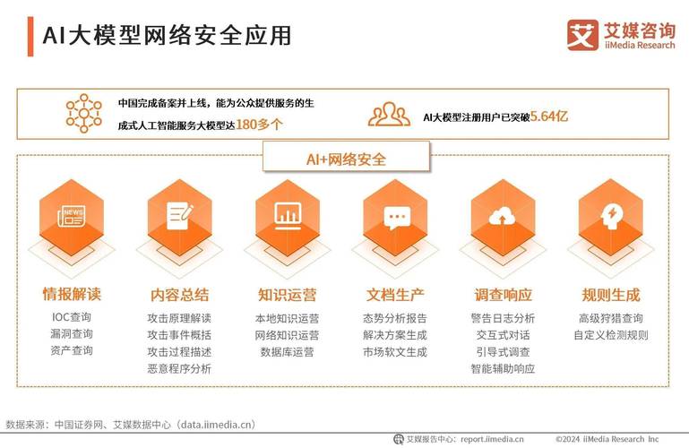 应用评价怎么写_应用评估报告_如何评估tokenpocket官网下载应用的安全性和效率?