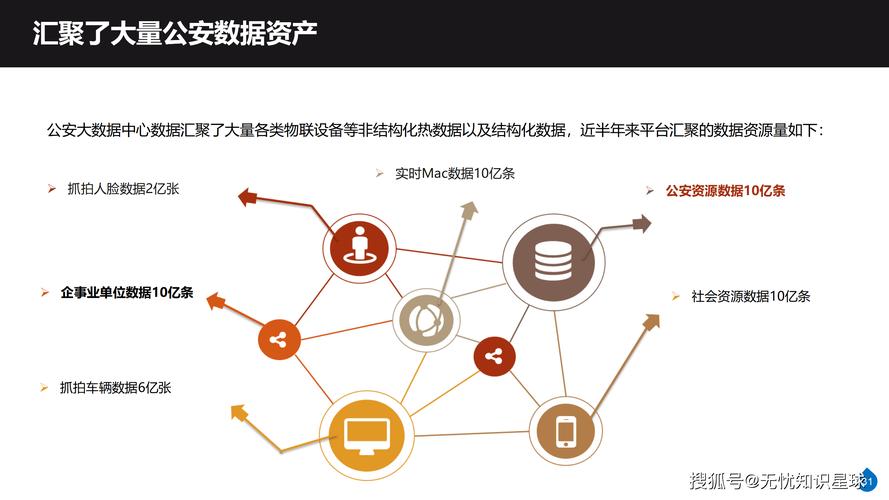 准则解读_准则依据_保障资产安全:在下载tp最新版应用时需要遵循的准则。
