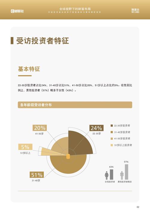 决策者智库_决策者定义_tpwallet官方网站的市场分析报告,如何为投资者提供良好的决策支持?
