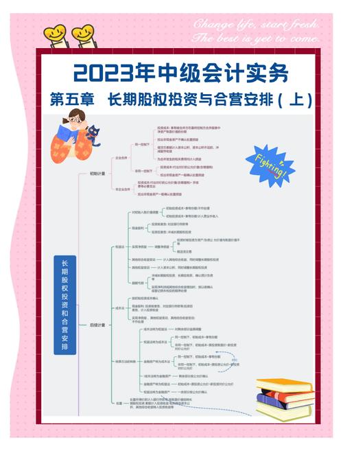 tp官方网址下载的教育模块,如何帮助新手掌握投资的基本知识?_新手模式_新手模板